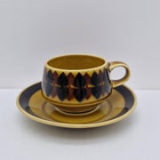 Arabia, Motti Kahvikuppi ja Asetti